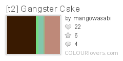 [t2]_Gangster_Cake